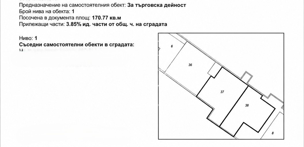 Продава МАГАЗИН, гр. София, Света Троица, снимка 2 - Магазини - 56360808