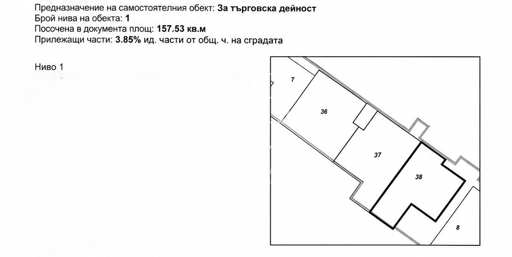 Продава МАГАЗИН, гр. София, Света Троица