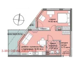 1 dormitorio Lyulin 6, Sofia 1