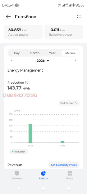 ����� ������� ������� ����,��. ��������, ������ ����� ������