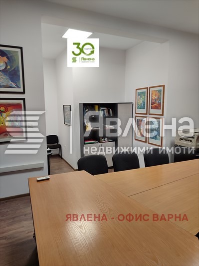 Продава МАГАЗИН, гр. Варна, Център, снимка 4 - Магазини - 52998715