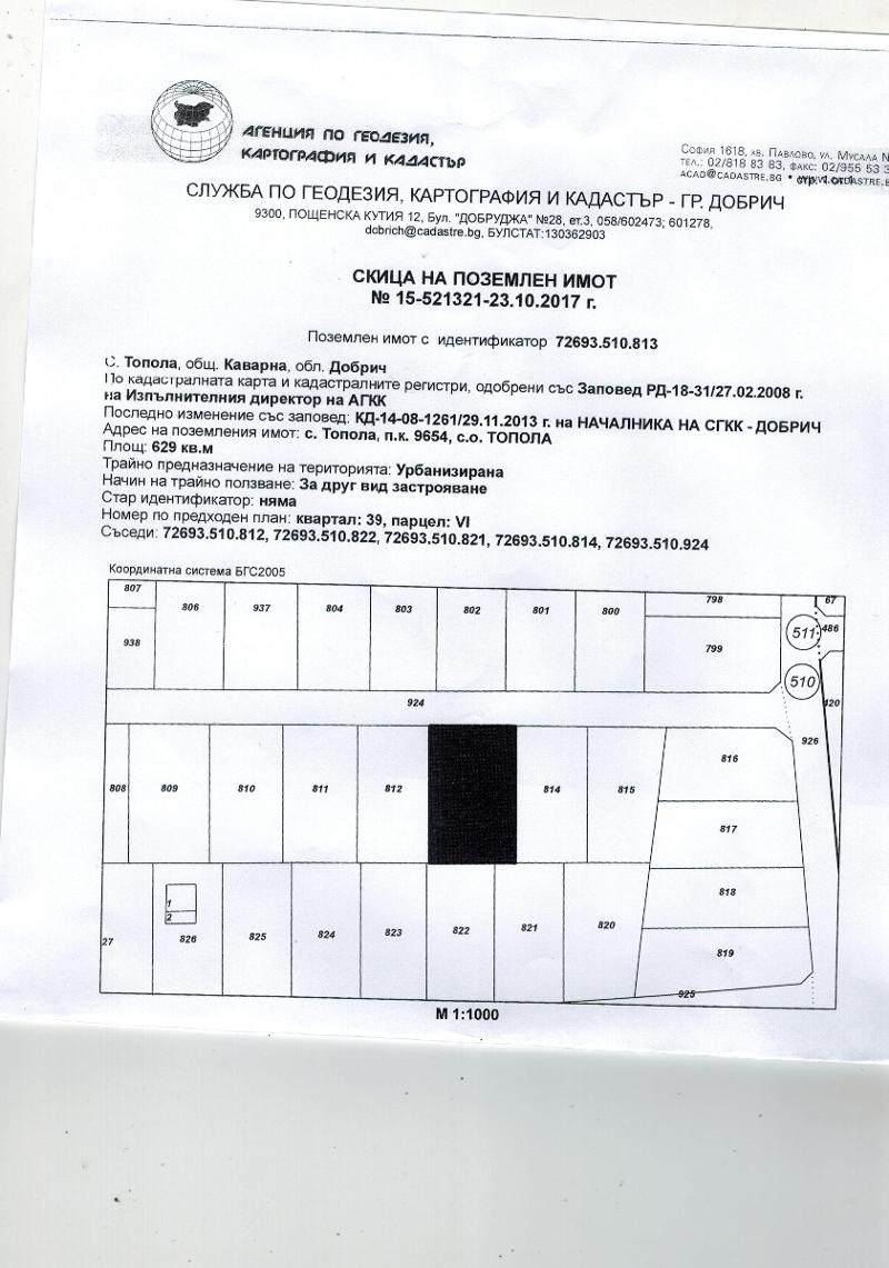 ������� ������ | Imot.bg � ����������� 1