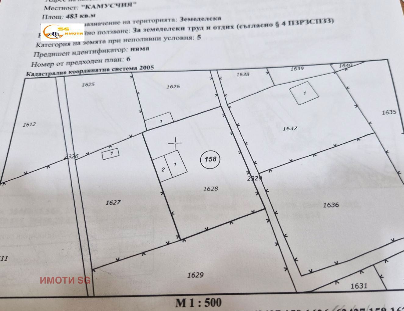 ������� ������ | Imot.bg � ����������� 1