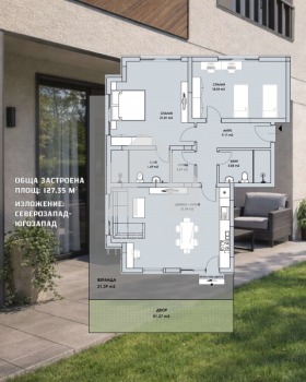 ������� 3-����� | Imot.bg � ����� ������ 3