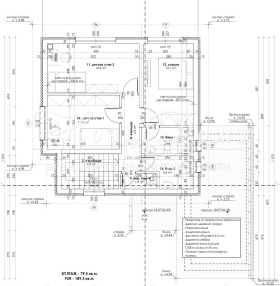 ������� ���� | Imot.bg � ����� ������ 5