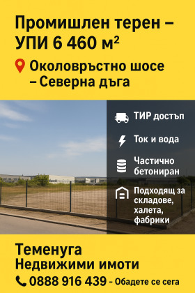 Складиште Нови Искар, Софија