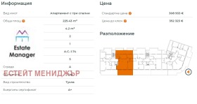 4-стаен град София, Малинова долина 6