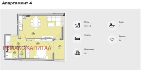  2- | Imot.bg    6