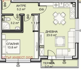 1 chambre Stoudentski grad, Sofia 1