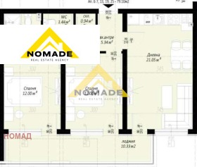  3- | Imot.bg    5