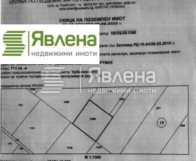 Сюжет Гурмазово, область София