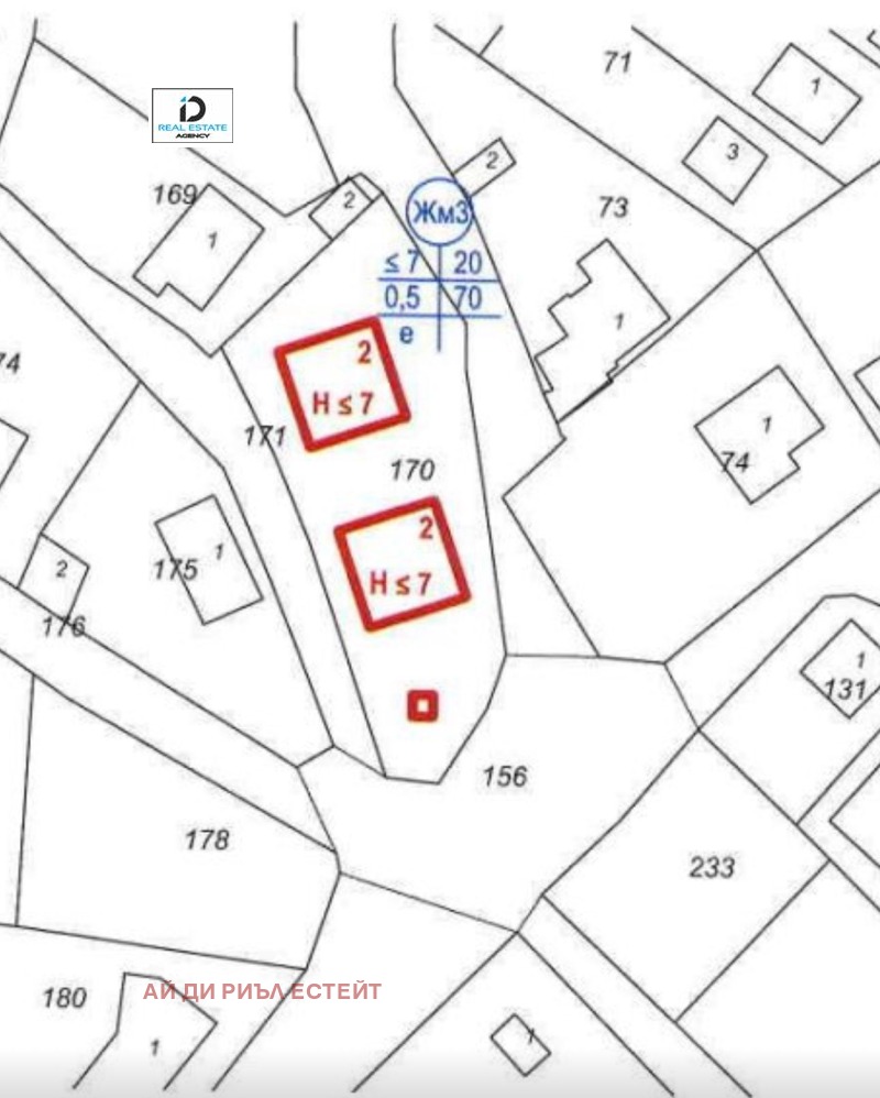 Продава ПАРЦЕЛ, град София, Красна поляна 1 • 130000 € • 88973372 — Holmes.bg