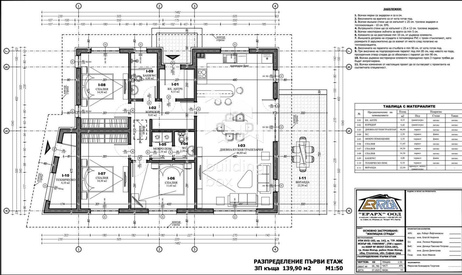 Продава ПАРЦЕЛ, гр. София, гр. Нови Искър, снимка 6 - Парцели - 55276446
