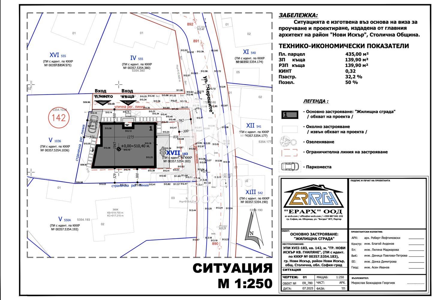 Продава ПАРЦЕЛ, гр. София, гр. Нови Искър, снимка 5 - Парцели - 55276446