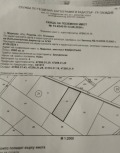 Продава ПАРЦЕЛ, област Пловдив, с. Марково • 87550 € • 15104675 — Holmes.bg