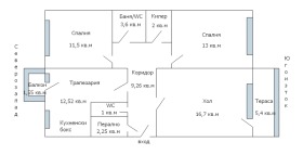 ������� 3-����� | Imot.bg � ����� ������ 17