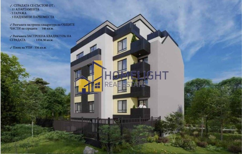 Продава  2-стаен град София , Кръстова вада , 61 кв.м | 10635463 - изображение [3]