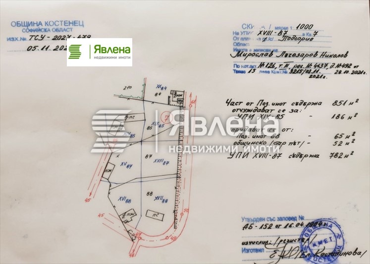 ������� ������ | Imot.bg � ����������� 1