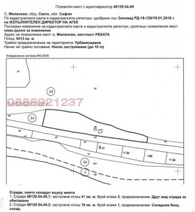   | Imot.bg    6