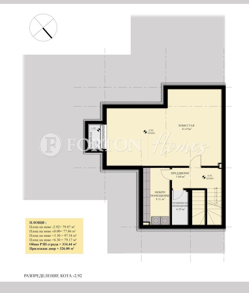 ������� ���� | Imot.bg � ����������� 7