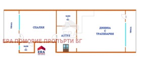 ������� 2-����� | Imot.bg � ����� ������ 17