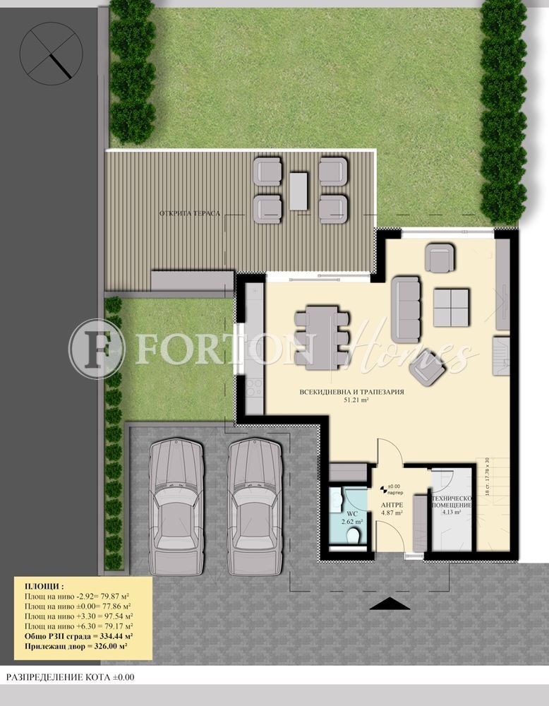 Продава КЪЩА, гр. София, м-т Детски град, снимка 4 - Къщи - 52987745