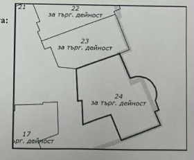 ������� ���� | Imot.bg � ����� ������ 3