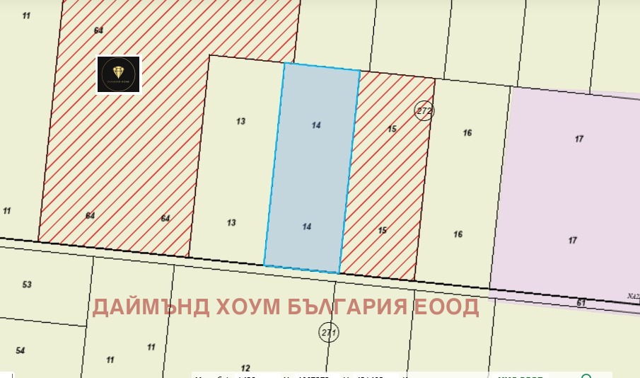 ������� ������ | Imot.bg � ����������� 1