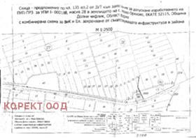 Продажба на имоти в с. Ново Оряхово, област Варна - изображение 3 