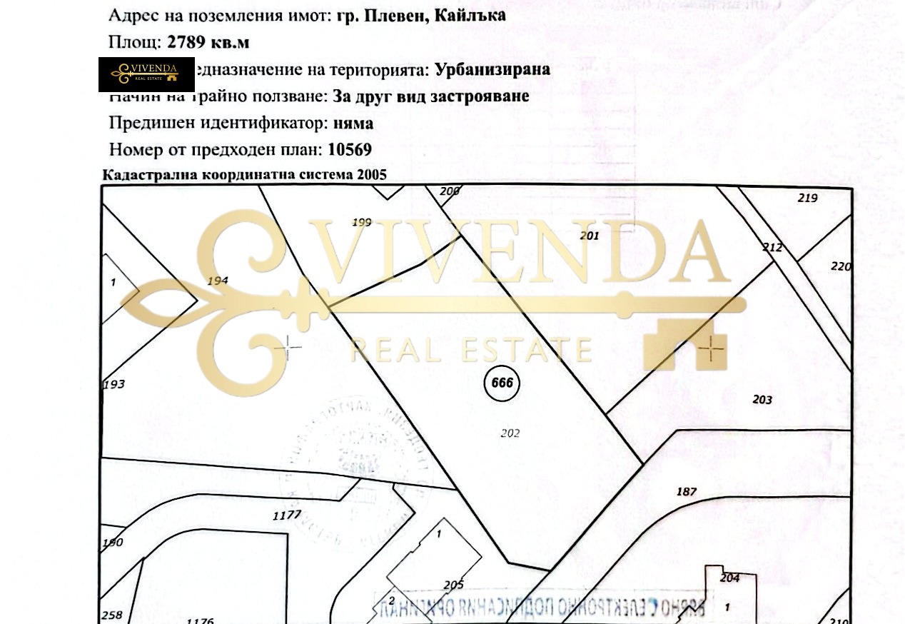 ������� ������ | Imot.bg � ����������� 1