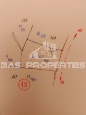 ������� ������ | Imot.bg � ����� ������ 2