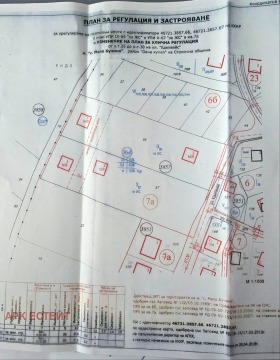 Продава  Парцел, град София