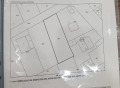 Продава ПАРЦЕЛ, град Стара Загора, Кольо Ганчев • 140000 лв. • 94727538 — Holmes.bg