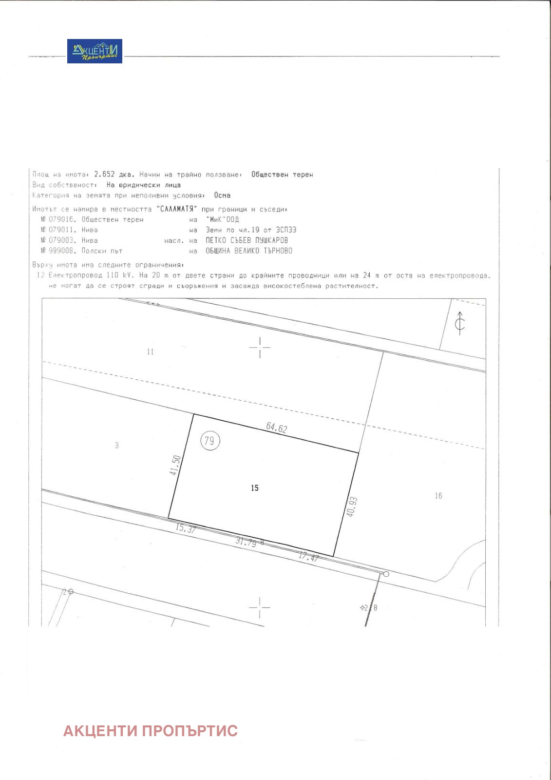 ������� ������ | Imot.bg � ����������� 1