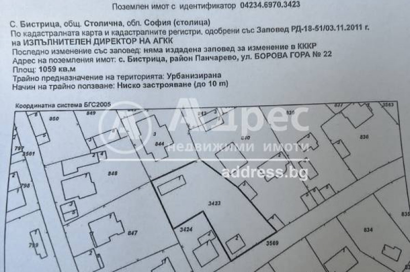 Продава  Парцел град София , с. Бистрица , 1059 кв.м | 44316448