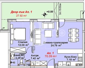  2- | Imot.bg    3