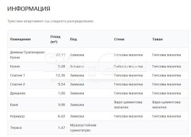 ������� 3-����� | Imot.bg � ����� ������ 10
