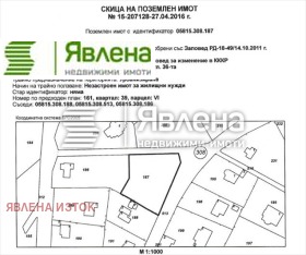 ������� ������ | Imot.bg � ����� ������ 2