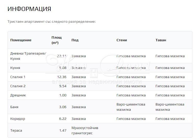 Продава 3-СТАЕН, гр. София, Младост 4, снимка 10 - Апартаменти - 55698448