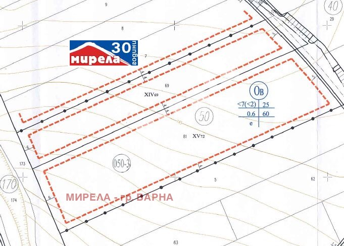 ������� ������ | Imot.bg � ����������� 2