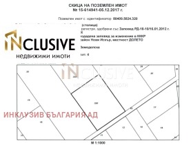   | Imot.bg    2