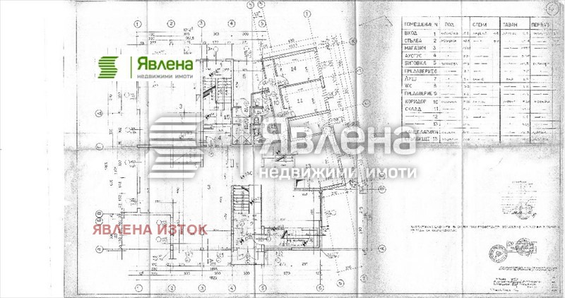 Til salgs  Butikk Sofia , Orlandovtsi , 598 kvm | 47003729 - bilde [3]