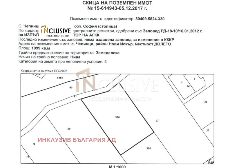 Продается  Сюжет София , Чепинци , 1720 кв.м | 86977523 - изображение [3]