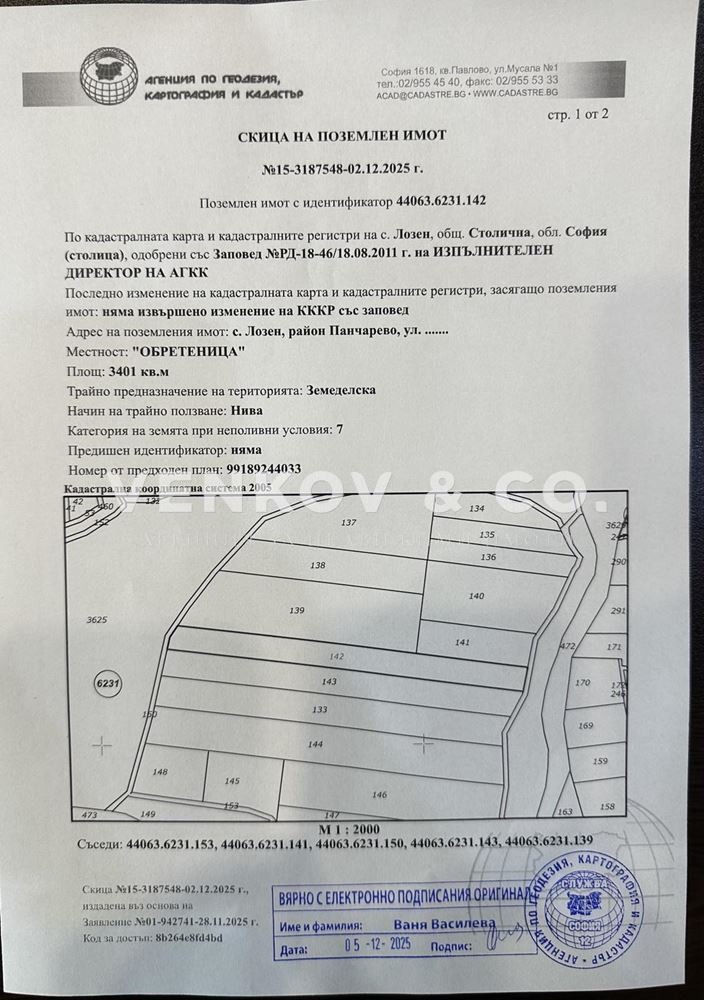 ������� ������ | Imot.bg � ����������� 2