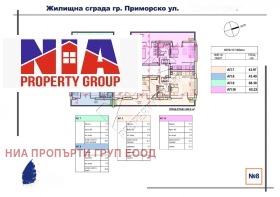 2-стаен гр. Приморско, област Бургас 1