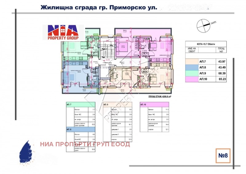 Продава  2-стаен област Бургас , гр. Приморско , 69 кв.м | 76926642