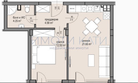  2- | Imot.bg    7