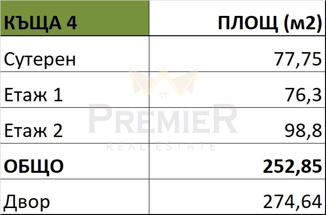 Προς πώληση  σπίτι Σοφηια , Παντσαρεβο , 253 τ.μ | 39596979 - εικόνα [11]