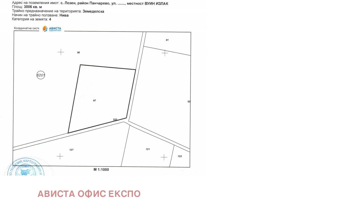 ������� ������ | Imot.bg � ����������� 5