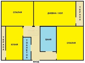 ������� 3-����� | Imot.bg � ����� ������ 17